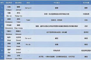 雷竞技在哪里下载的截图2