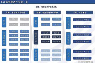 东体：中超冬窗引援雷声大雨点小，7家俱乐部外援“零元购”